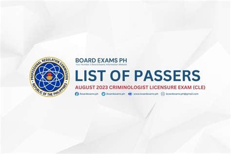 criminology board exam result 2003|Republic of the Philippines .
